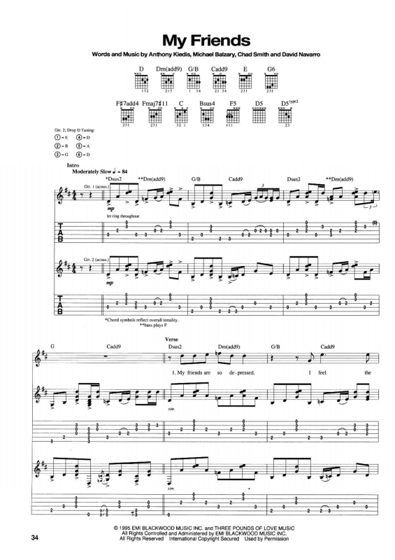 Partitura da música My Friends v.2