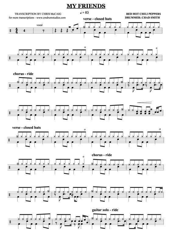 Partitura da música My Friends v.3