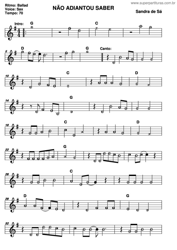 Partitura da música Não Adiantou Saber v.2