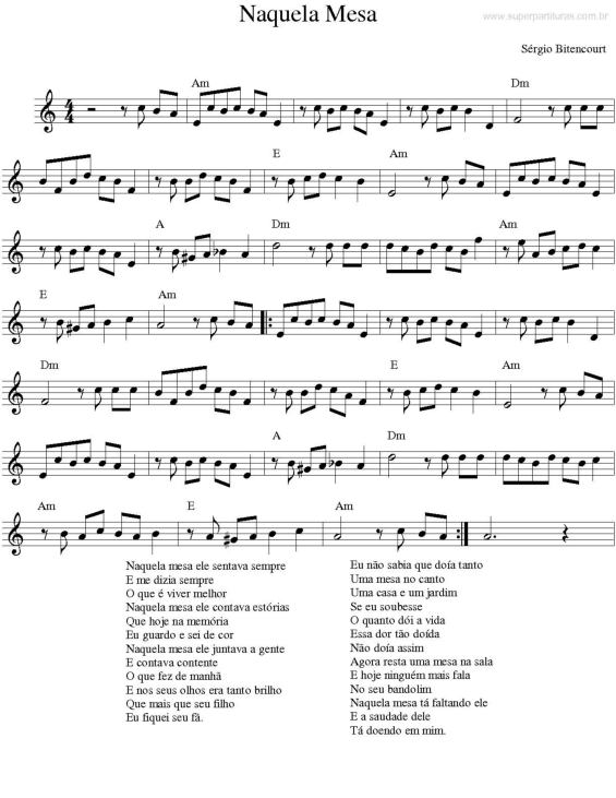 Partitura da música Naquela Mesa v.2