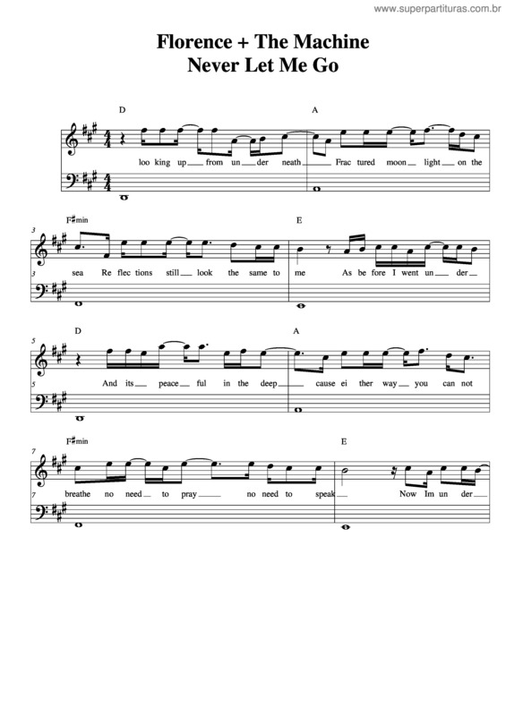 Partitura da música Never Let Me Go v.2