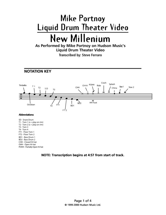 Partitura da música New Millennium