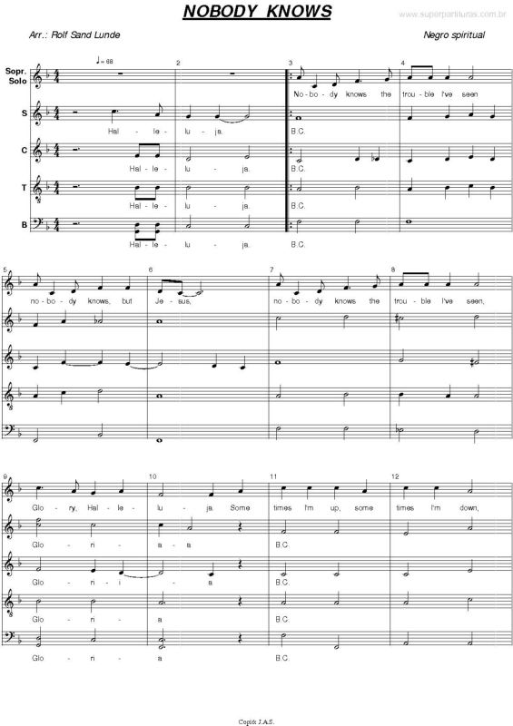 Partitura da música Nobody Knows v.2