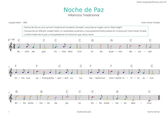 Partitura da música Noche De Paz – Franz Xaver Gruber – Piano