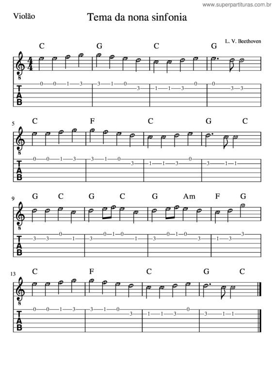 Partitura da música Nona Sinfonia De Beethoven – Violão