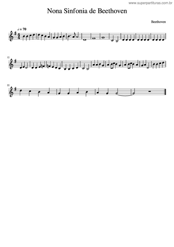 Partitura da música Nona Sinfonia De Beethoven – Violino I