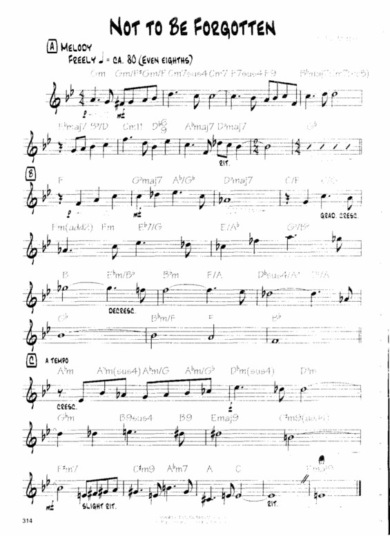 Partitura da música Not To Be Forgotten