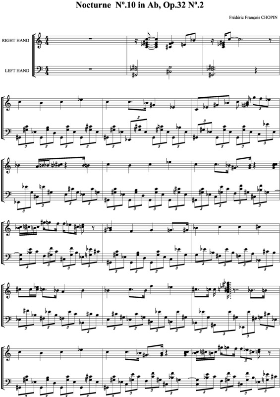 Partitura da música Noturno em Ab no.10 Op.32 no.2