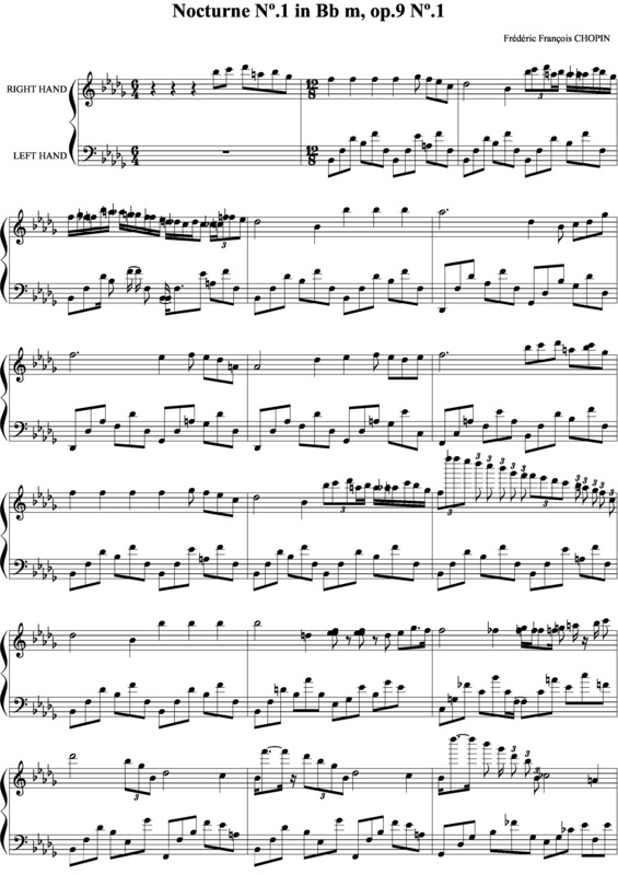 Partitura da música Noturno em Bbm no.01 Op.9 no.1
