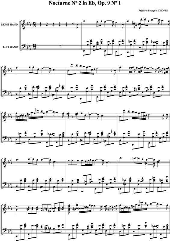 Partitura da música Noturno em Cm no.02 Op.9 no.1