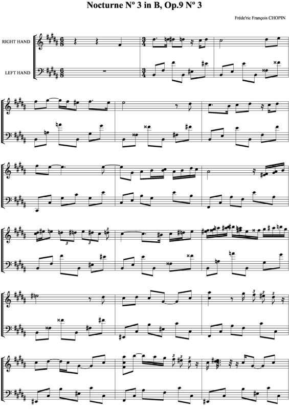 Partitura da música Noturno em Gbm no.03 Op.9 no.3