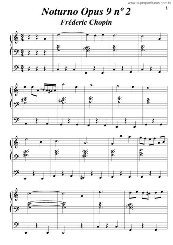 Partitura da música Noturno Op. 9 v.2