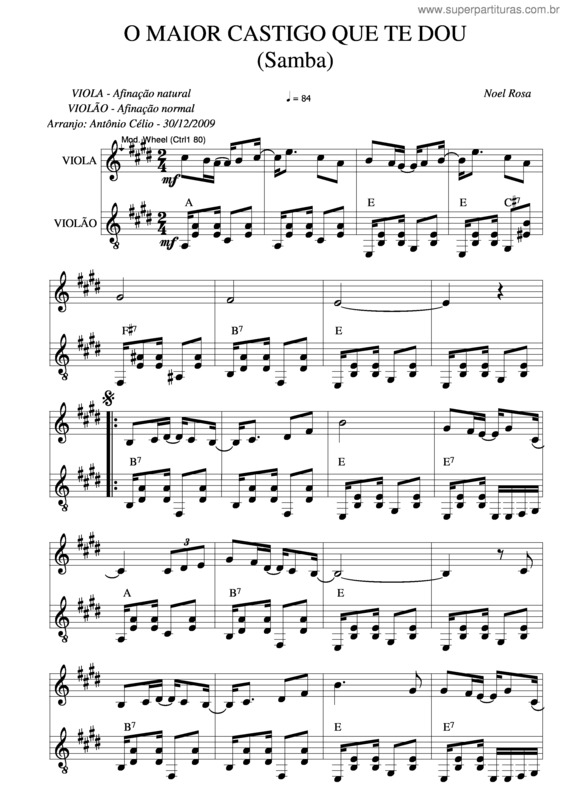 Partitura da música O Maior Castigo Que Te Dou