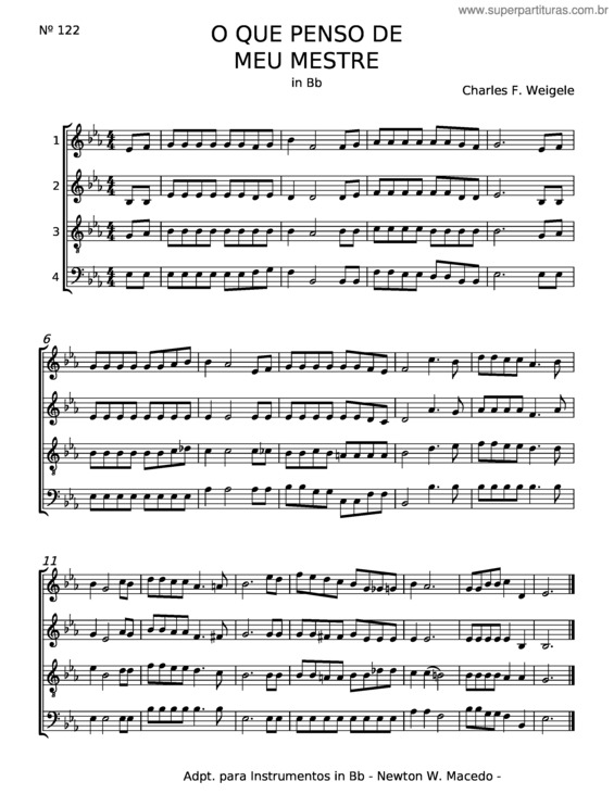 Partitura da música O Que Penso De Meu Mestre – Charles F. Weigele