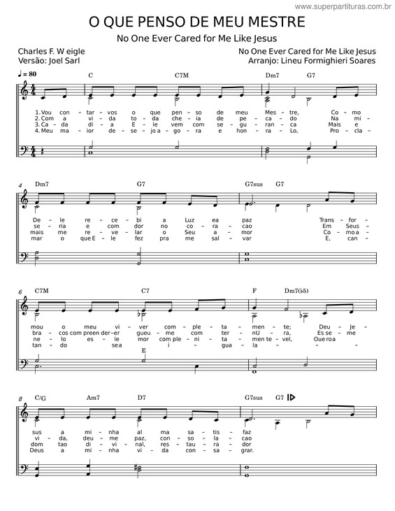 Partitura da música O Que Penso De Meu Mestre – Charles F. Weigle;Joel Sarli