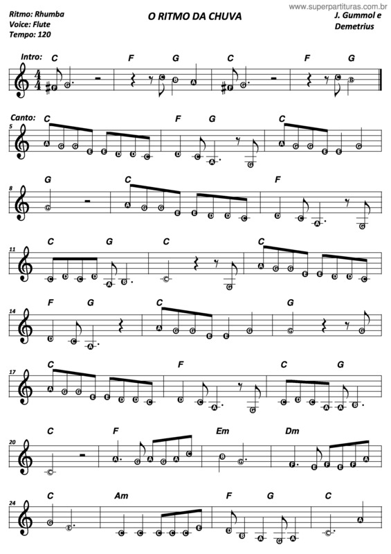 Partitura da música O Ritmo Da Chuva