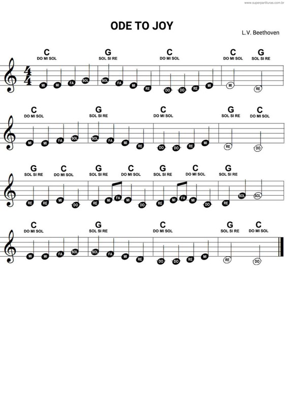 Partitura da música Ode To Joe