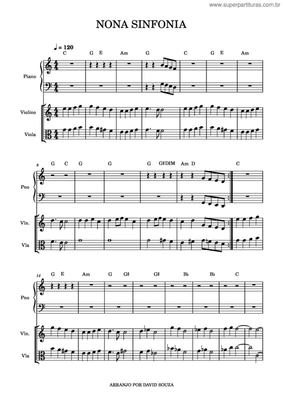 Partitura da música Ode To Joy – Ludwig Van Beethoven Nona Sinfonia