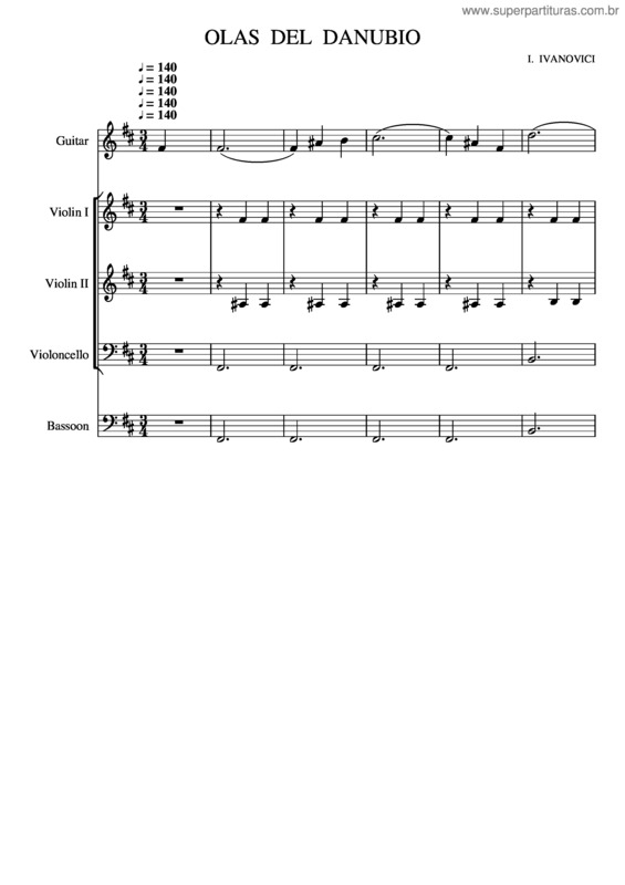 Partitura da música Olas Del Danubio 2