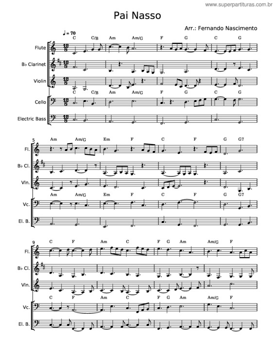 Partitura da música Pai Nosso – Misc Praise Songs