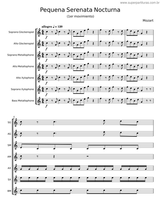 Partitura da música Pequeña Serenata Nocturna  – Wolfgang Amadeus Mozart v.2