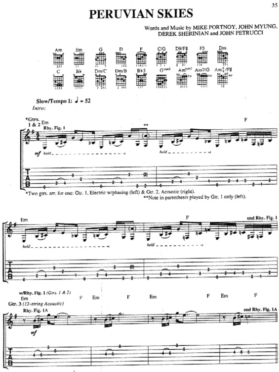 Partitura da música Peruvian Skies