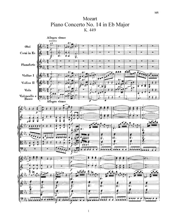 Partitura da música Piano Concerto No. 14