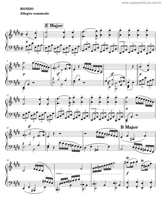 Partitura da música Piano Sonata No. 9 In E Major, Op. 14 No. 1 – Beethoven_Bigpicture Analysis Project 12