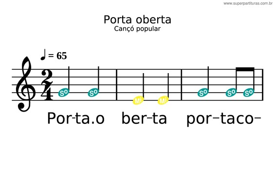 Partitura da música Porta_Oberta_Cançó_Popular