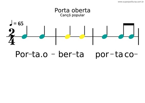 Partitura da música Porta_Oberta_Ritme