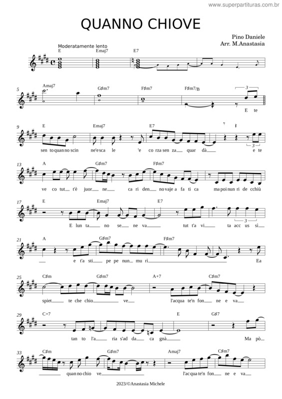 Partitura da música Quando Chiove