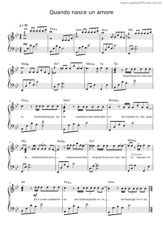 Partitura da música Quando Nasce Un Amore – Easy Version – Anna Oxa