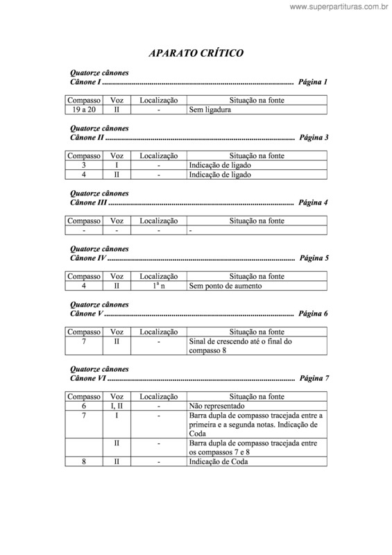 Partitura da música Quartorze cânones