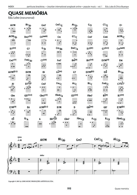 Partitura da música Quase Memória