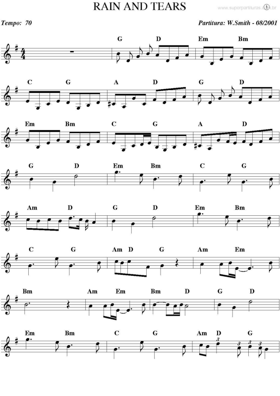 Partitura da música Rain and Tears v.2