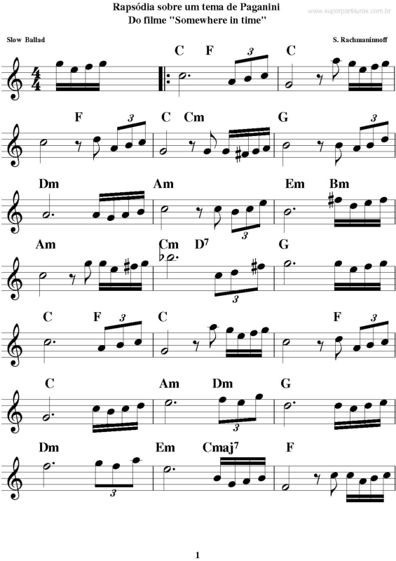 Partitura da música Rapsódia Sobre um Tema de Paganini