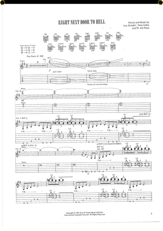 Partitura da música Right Next Door To Hell