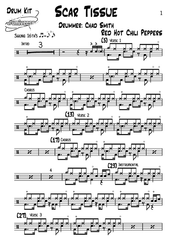 Partitura da música Scar Tissue v.6