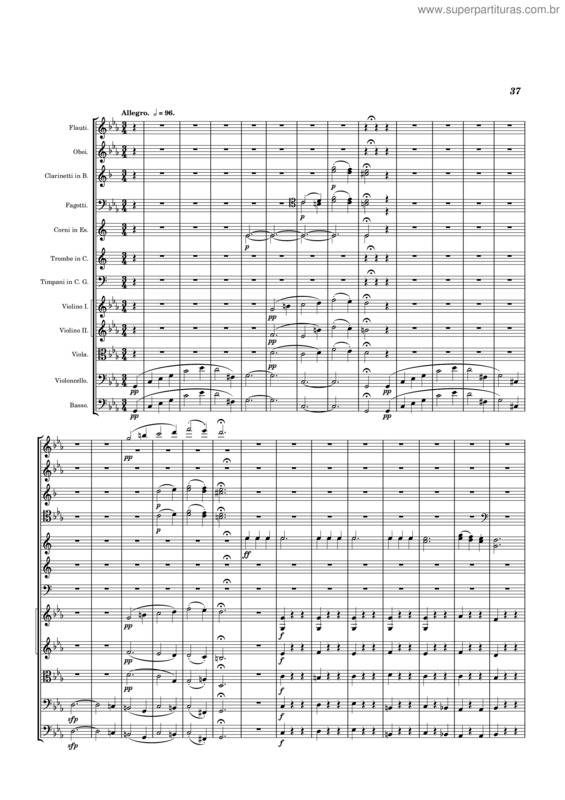 Partitura da música Scherzo, Sinfonía 5 De Beethoven