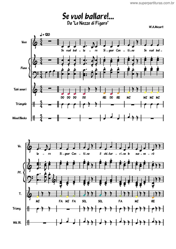 Partitura da música Se Vuol Ballare v.2