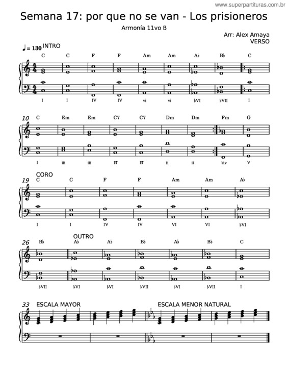 Partitura da música Semana 17: Por Que No Se Van
