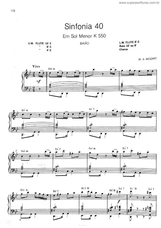 Partitura da música Sinfonia 40