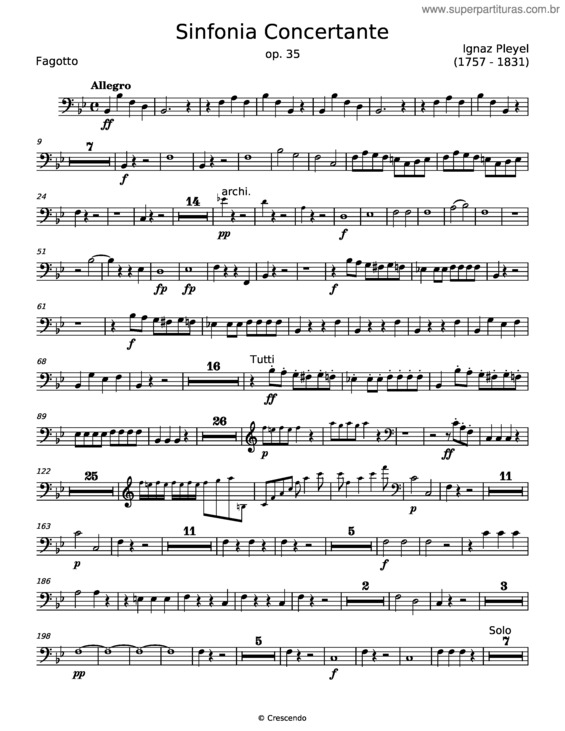Partitura da música Sinfonia Concertante – Ignaz Pleyel