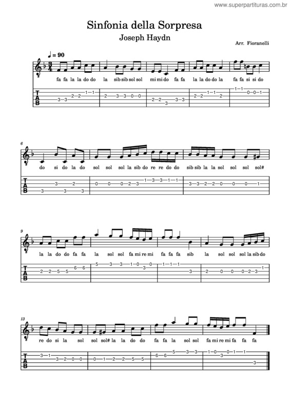 Partitura da música Sinfonia Della Sorpresa –Joseph Haydn
