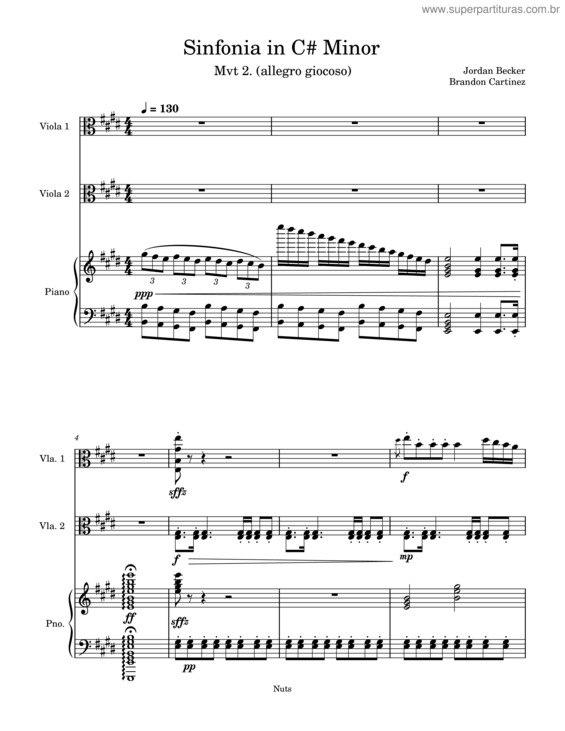 Partitura da música Sinfonia In C# Minor Mvt 2– Allegro Giocoso / Minore