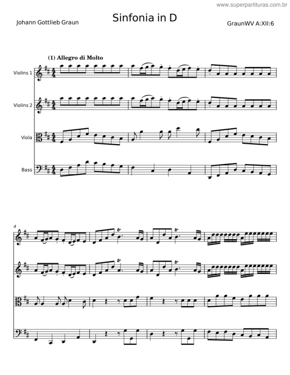 Partitura da música Sinfonia In D Major, Graunwv A:Xii:5 – Johann Gottlieb Graun