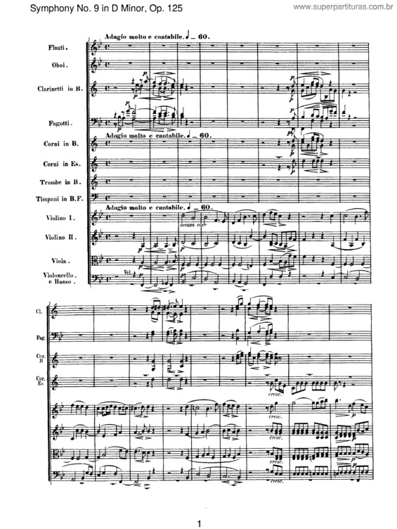 Partitura da música Sinfonia n.º 9 v.7
