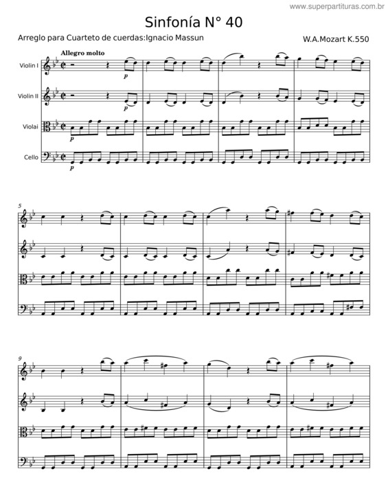 Partitura da música Sinfonía N° 40 – W. A. Mozart
