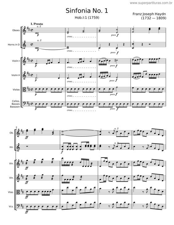 Partitura da música Sinfonia No. 1 – Franz Joseph Haydn