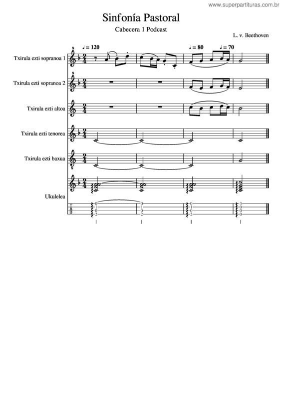 Partitura da música Sinfonía Pastoral Cabecera Podcast 1